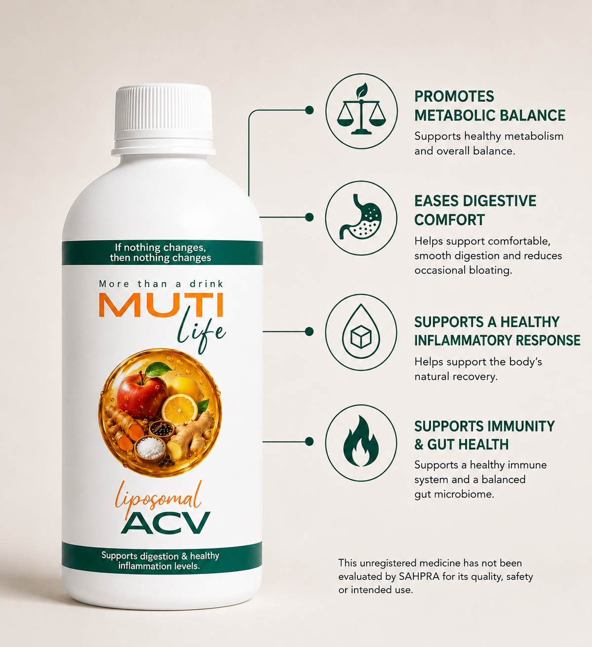 Muti-Life Liposomal ACV